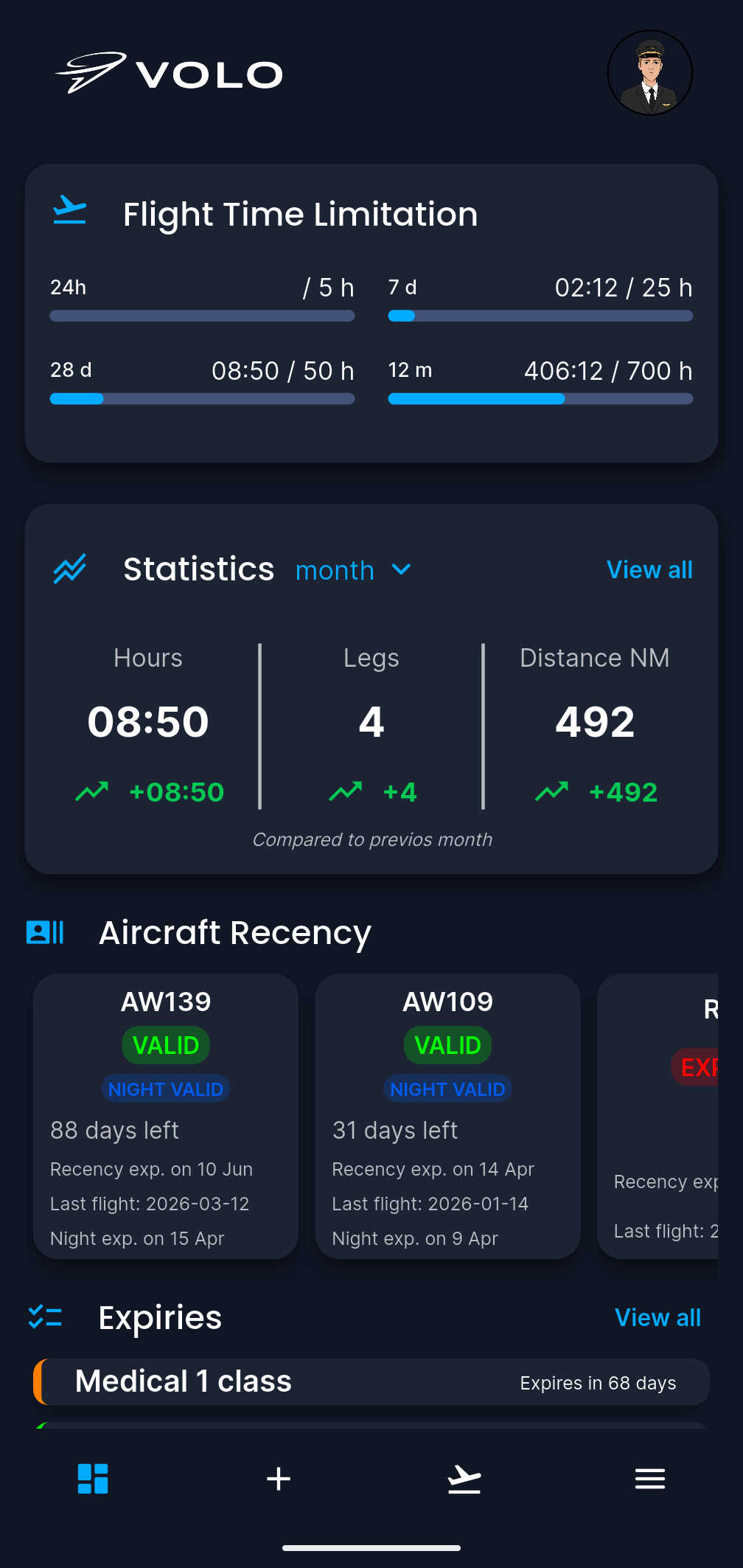 VOLO Dashboard showing Flight Time Limitations, Statistics, and Aircraft Recency